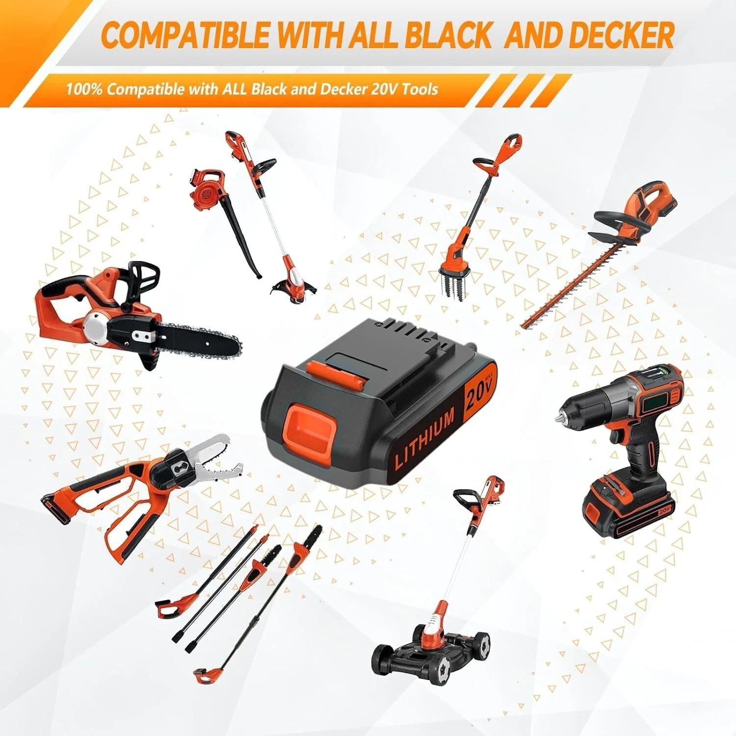 2PACK NEW 20V Lithium-ion Battery / Charger for BLACK DECKER 20 Volt LBXR20 LB20