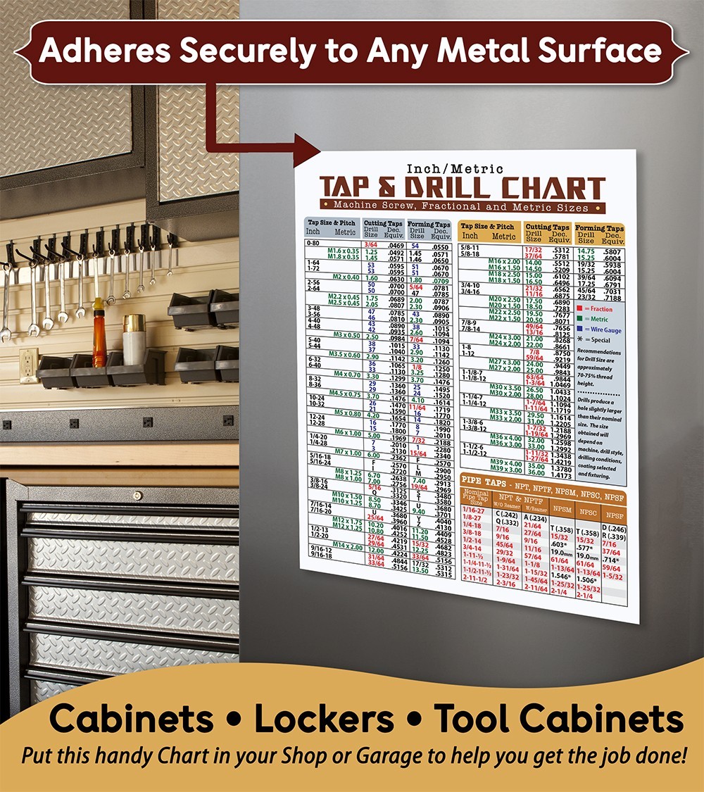 Magnetic Tap & Drill Size Chart 8.5×11 – Inch Metric Conversion Guide Magnet