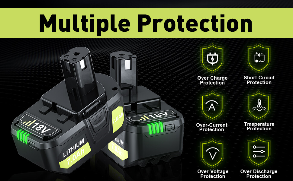 2 Pack FOR Ryobi PBP005 ONE+ 18V Lithium-Ion 4.0 Ah Battery Black