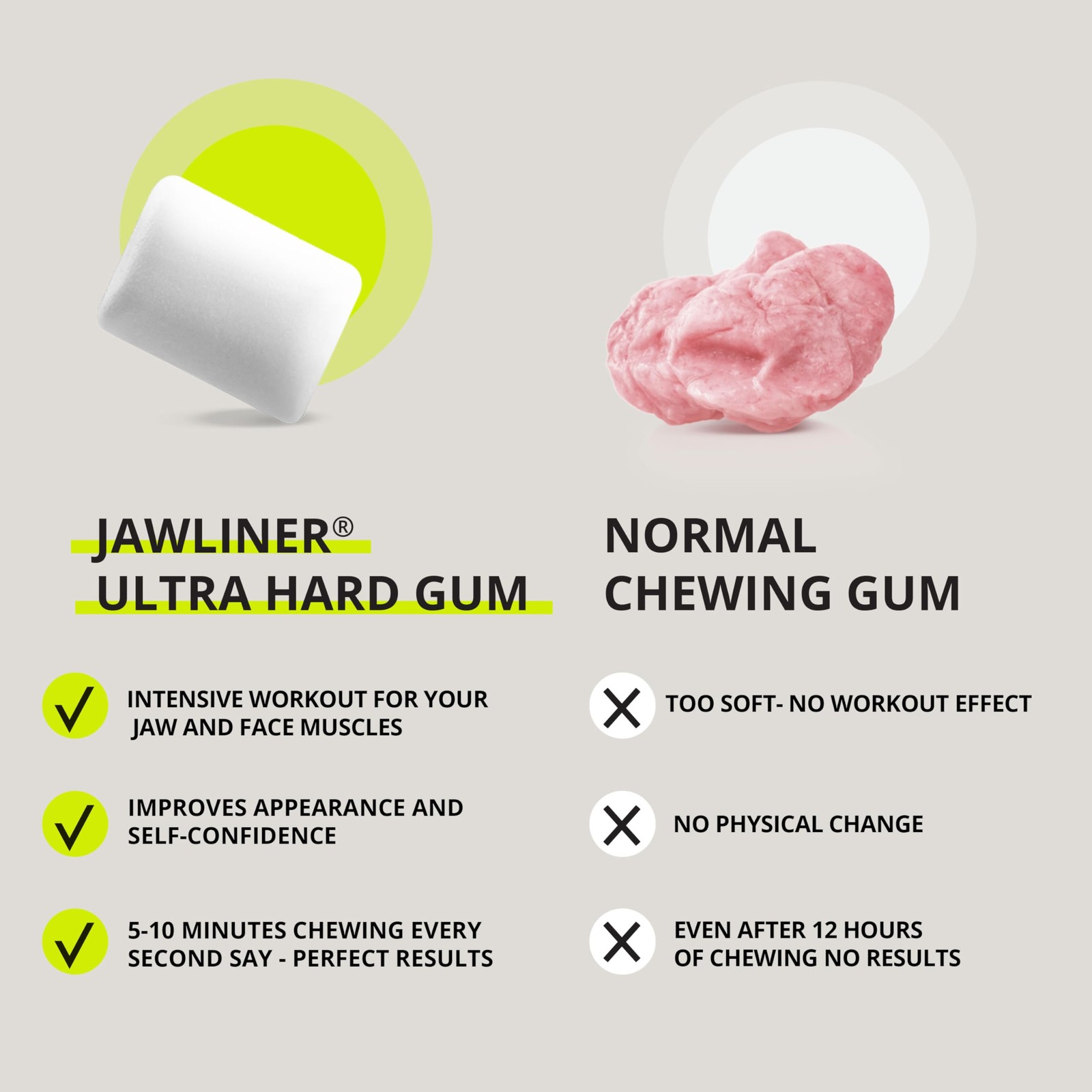 Handmade Sugar-Free Mint Jawline Gum for Mewing – 12 Weeks Coaching Pack