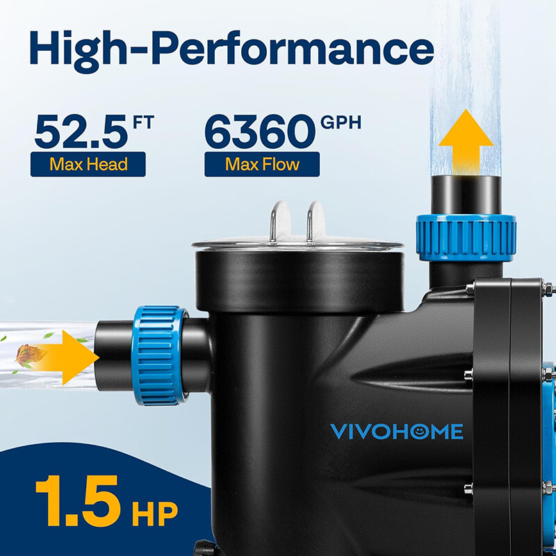 1.5/2.0 HP Self Priming Swimming Pool Pump for In/Above ground Pool w/ Strainer