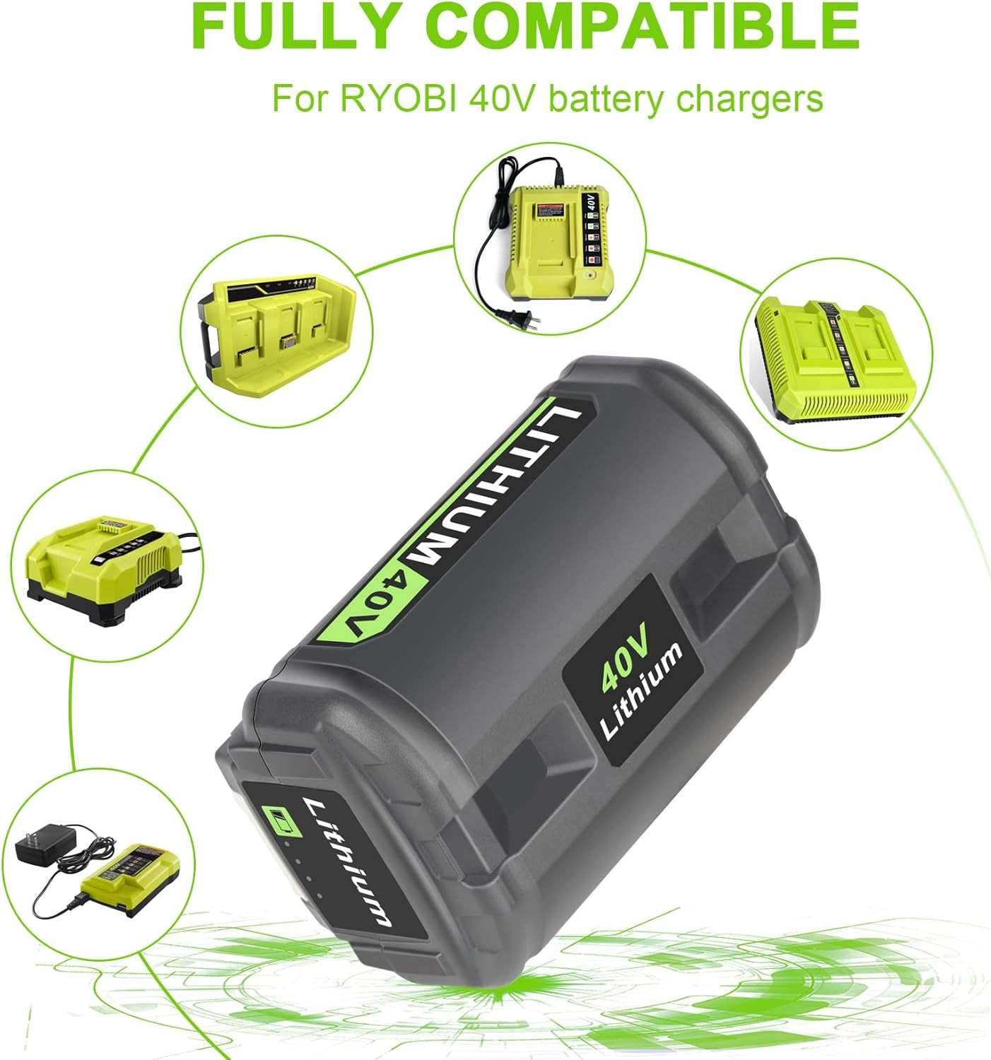6.0Ah 40V Battery For Ryobi 40 Volt Lithium OP4060 OP40261 / OP401 Dual Charger