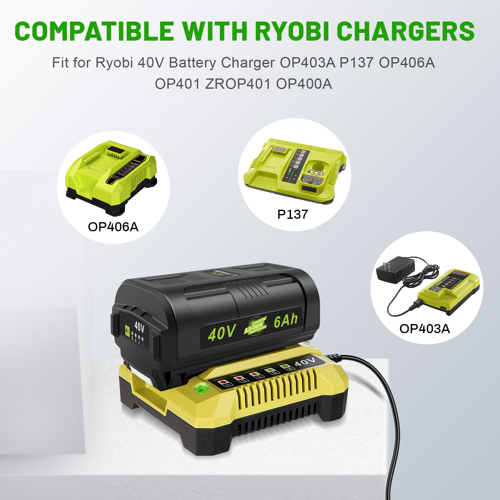 40V 6.0Ah Lithium Battery for Ryobi 40 Volt OP4050 OP40602 OP40261 OP4060 OP4030
