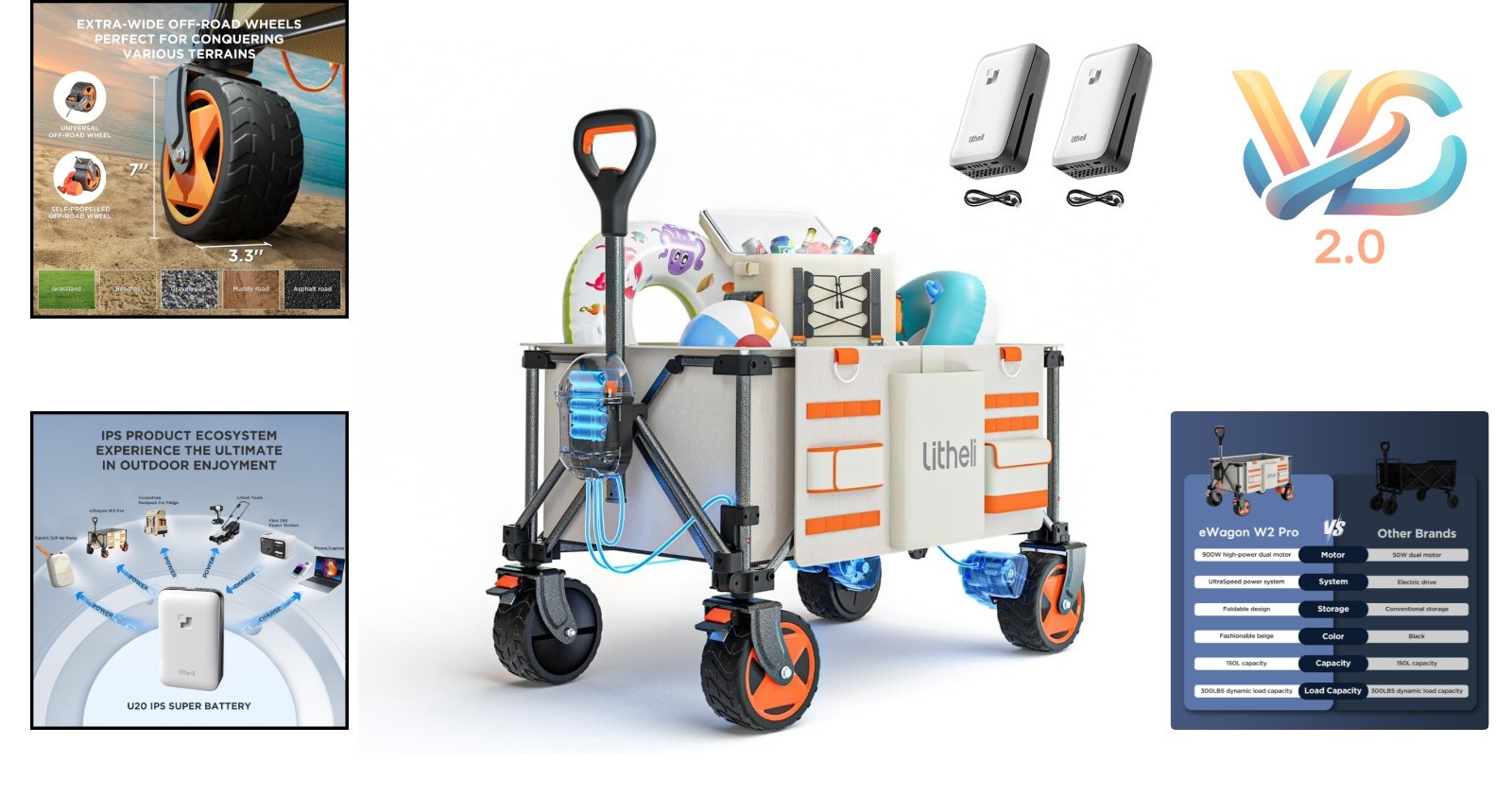 Electric Utility Wagon Cart 150L 450lbs Capacity Foldable All-Terrain Wheels