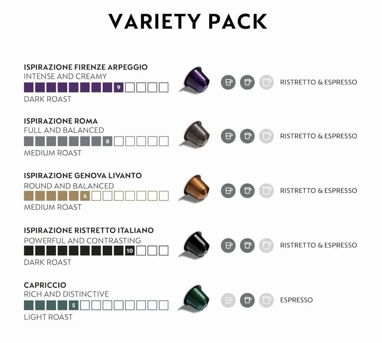 100 Nespresso Capsules Original Line Ispirazione Variety Espresso Pack