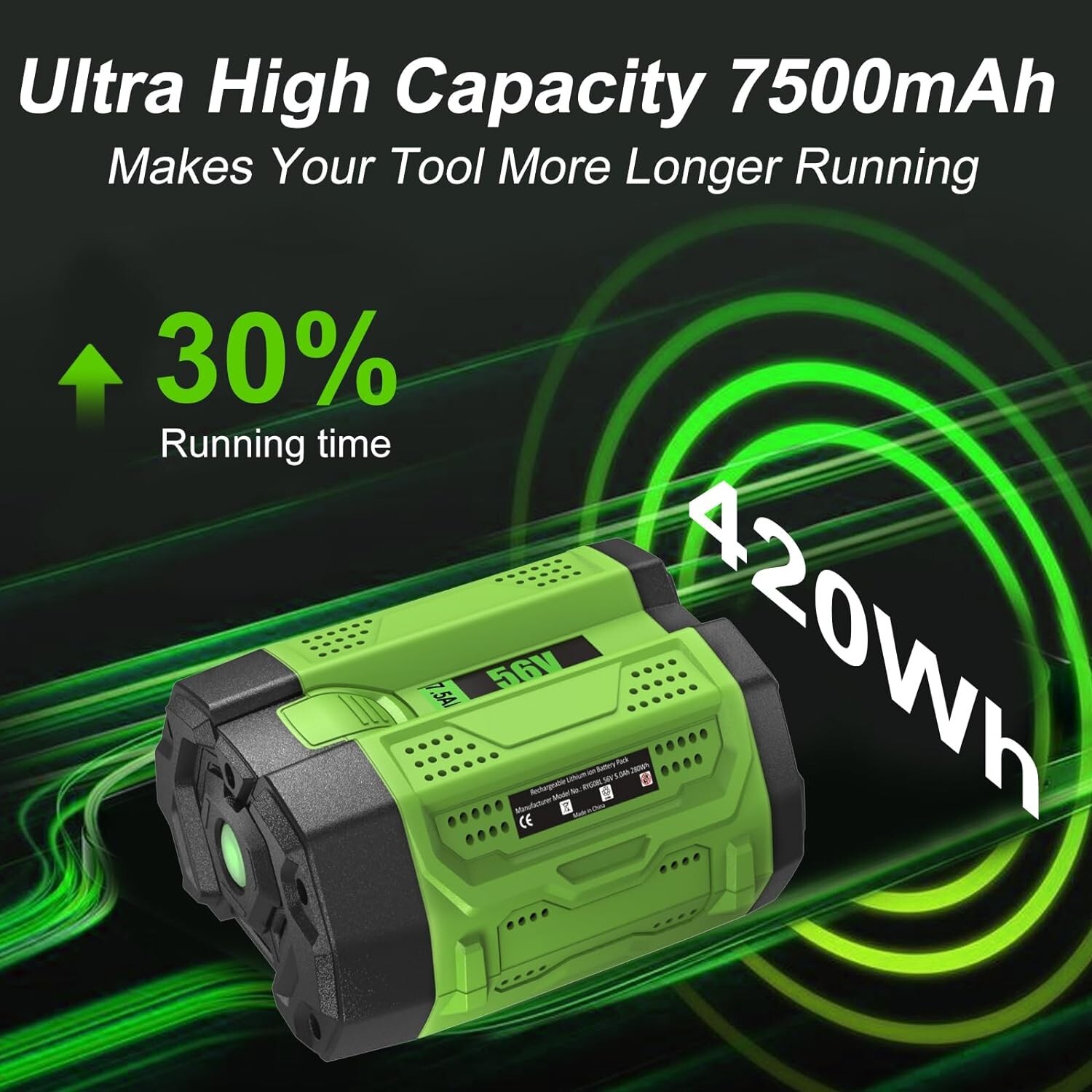 For EGO Power+ 56V 5Ah / 9.6Ah / 12Ah Lithium-ion Battery BA5600T BA2800T BA2240