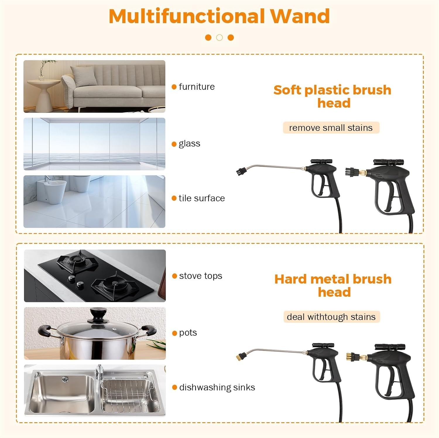High Pressure Handheld Steam Cleaner Cleaning Car Steamer for Auto Detailing Por