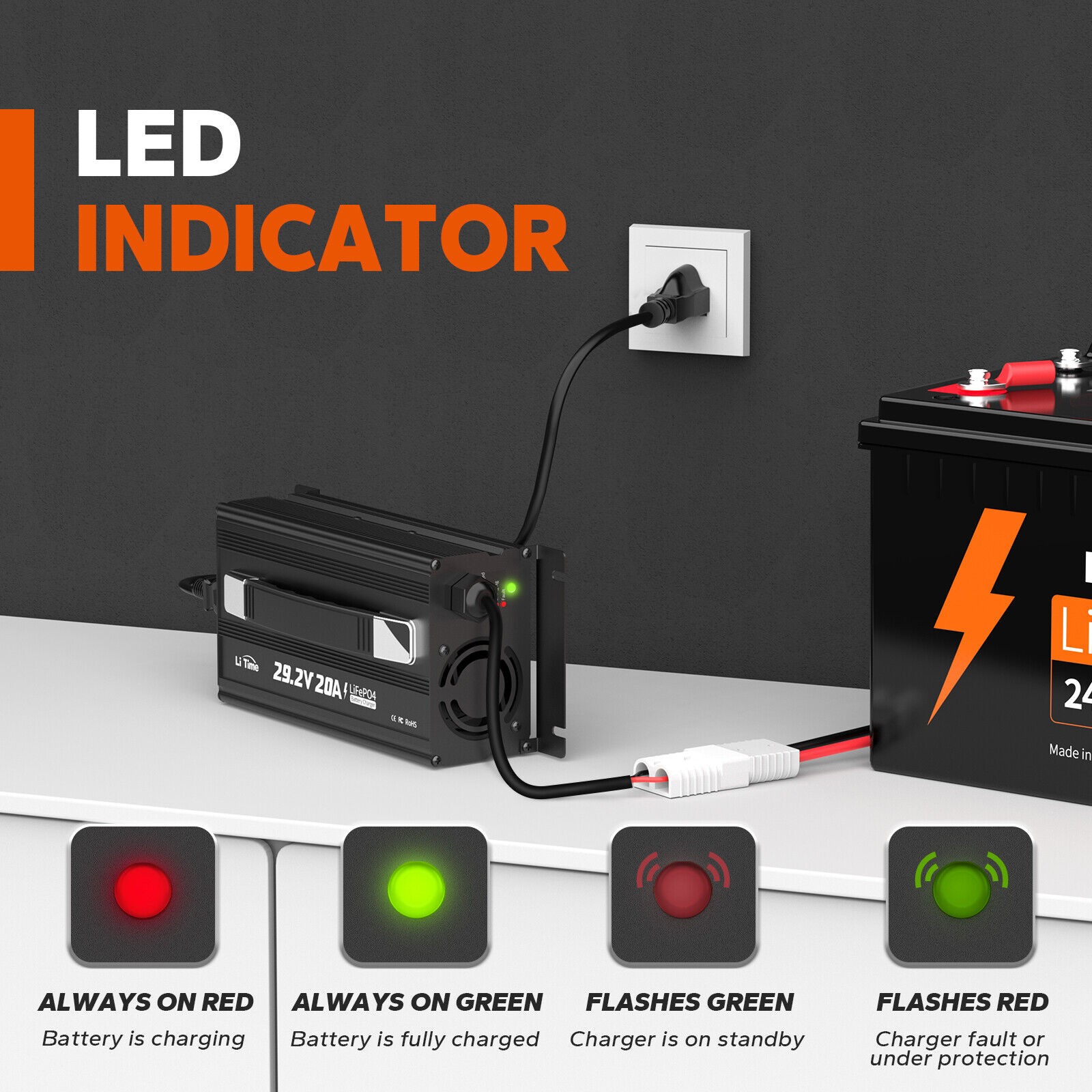 LiTime 29.2V 20A AC-DC Smart Charger for 24V Lithium LiFePO4 Battery-refurbished