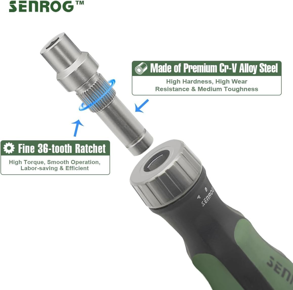 24 in 1 Multi-Bit Ratcheting Screwdriver, Magnetic Interchangeable Ratchet Screw