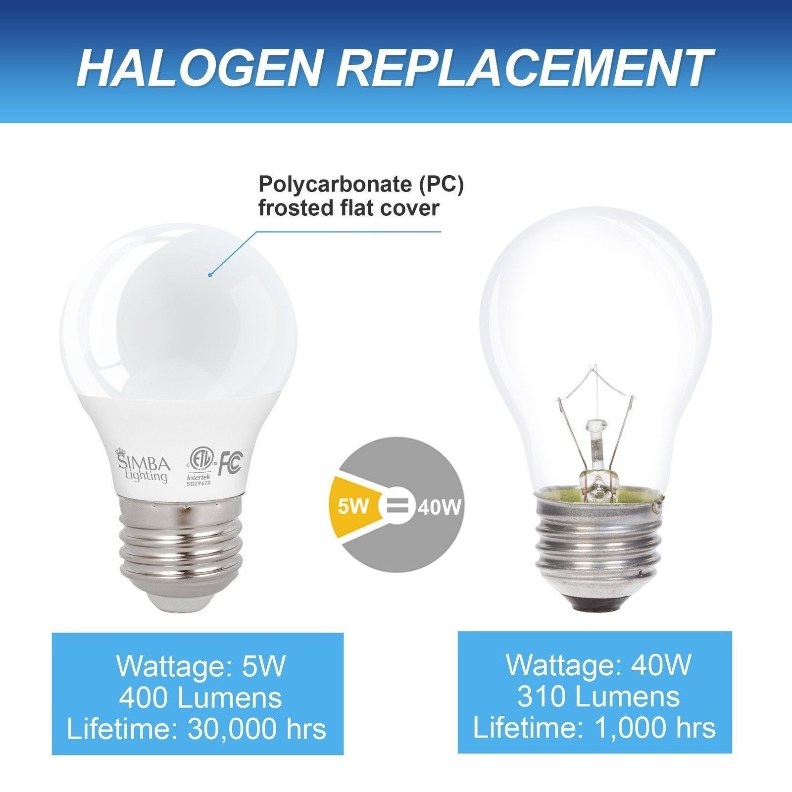 [6 Pack] LED A15 Refrigerator 4W 120V 40W Equivalent Bulbs E26 5000K Daylight