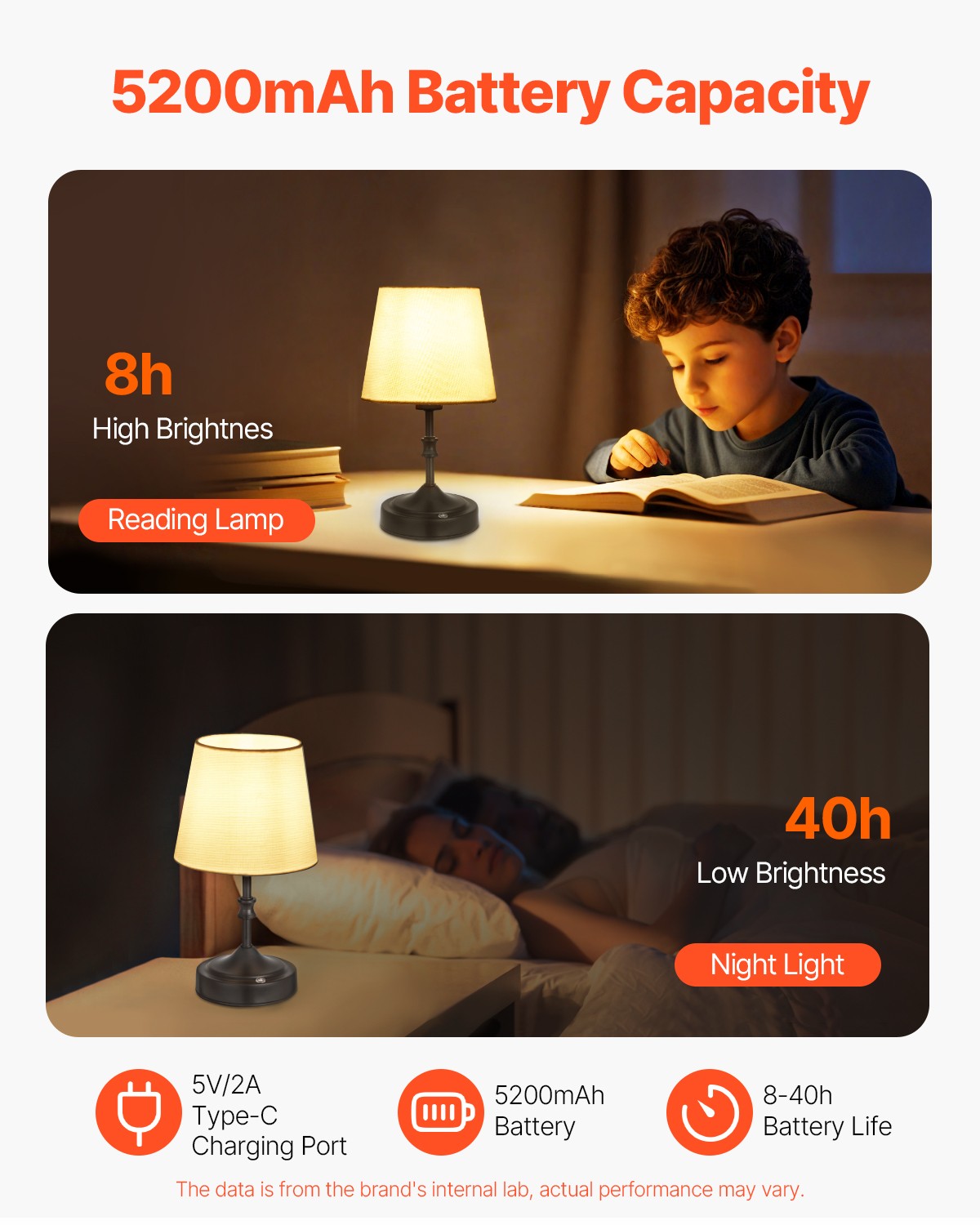 VEVOR Cordless Table Lamp Rechargeable Battery Small Desk Lamp Fabric Shade