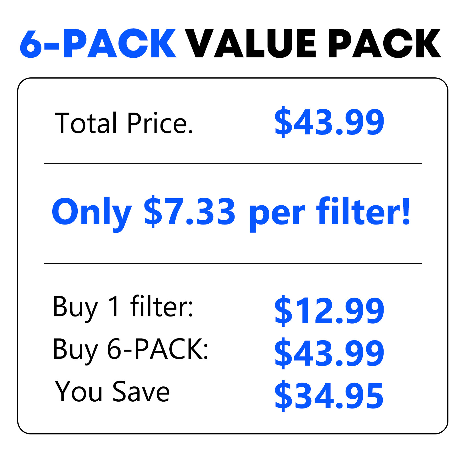 Zero Pitcher Water Filter Replacement 5-Stage 6 Pack Fit ZR-001 ZR-004