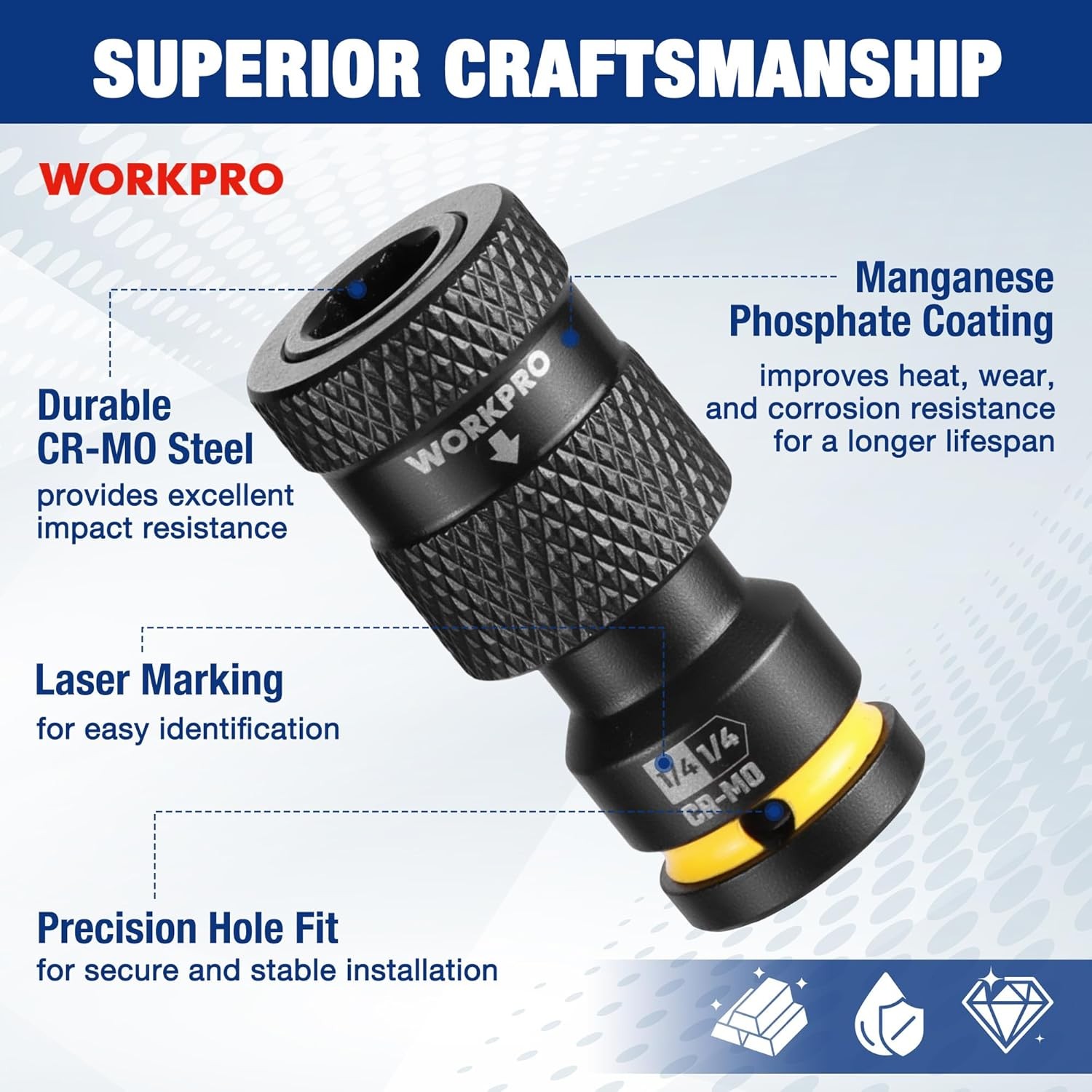 WORKPRO 1/4″ Square to 1/4-in Hex Quick Release Impact Socket Adapter Bit Holder