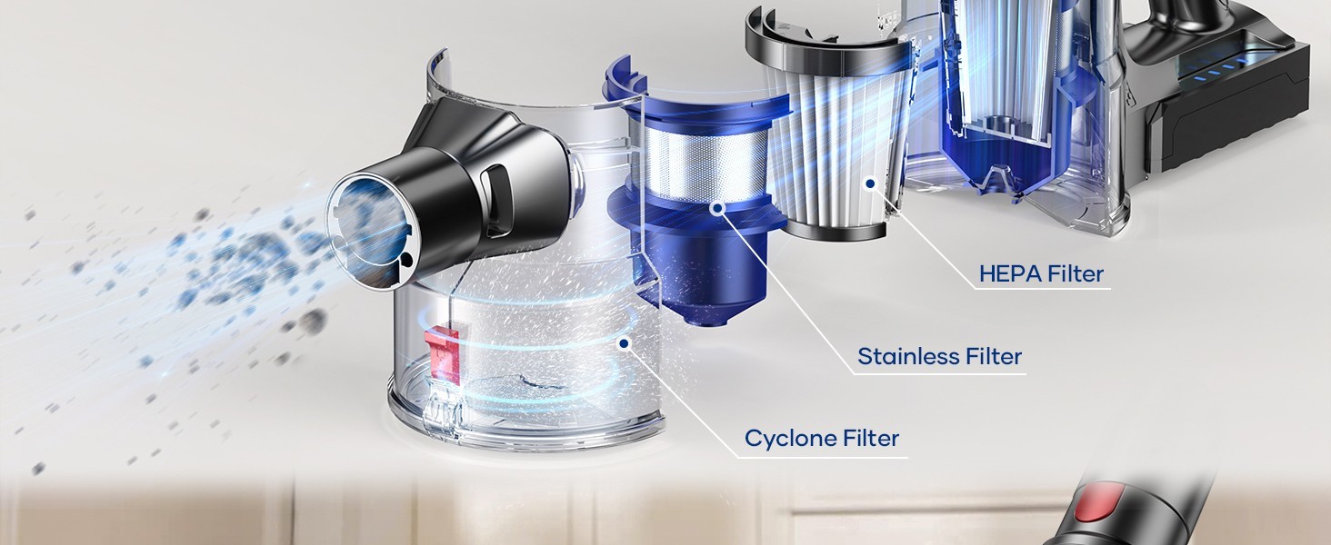 8-in-1 Cordless Vacuum Cleaner 1.5L Stick 45Kpa Lightweigh Rechargeable 45min