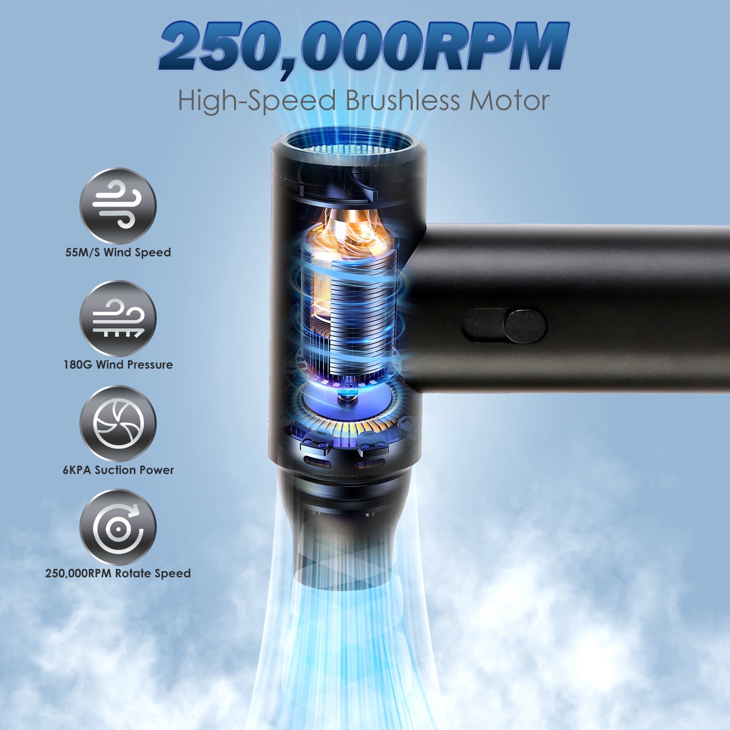 1Set Compressed Air Duster Brushless Motor 250000RPM Stepless Variable Speed 1Wm