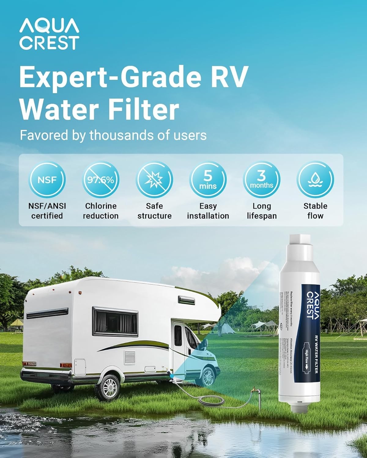 AQUA CREST RV Inline Water Filter, Reduces Chlorine, Bad Taste, odor for RVs(2)