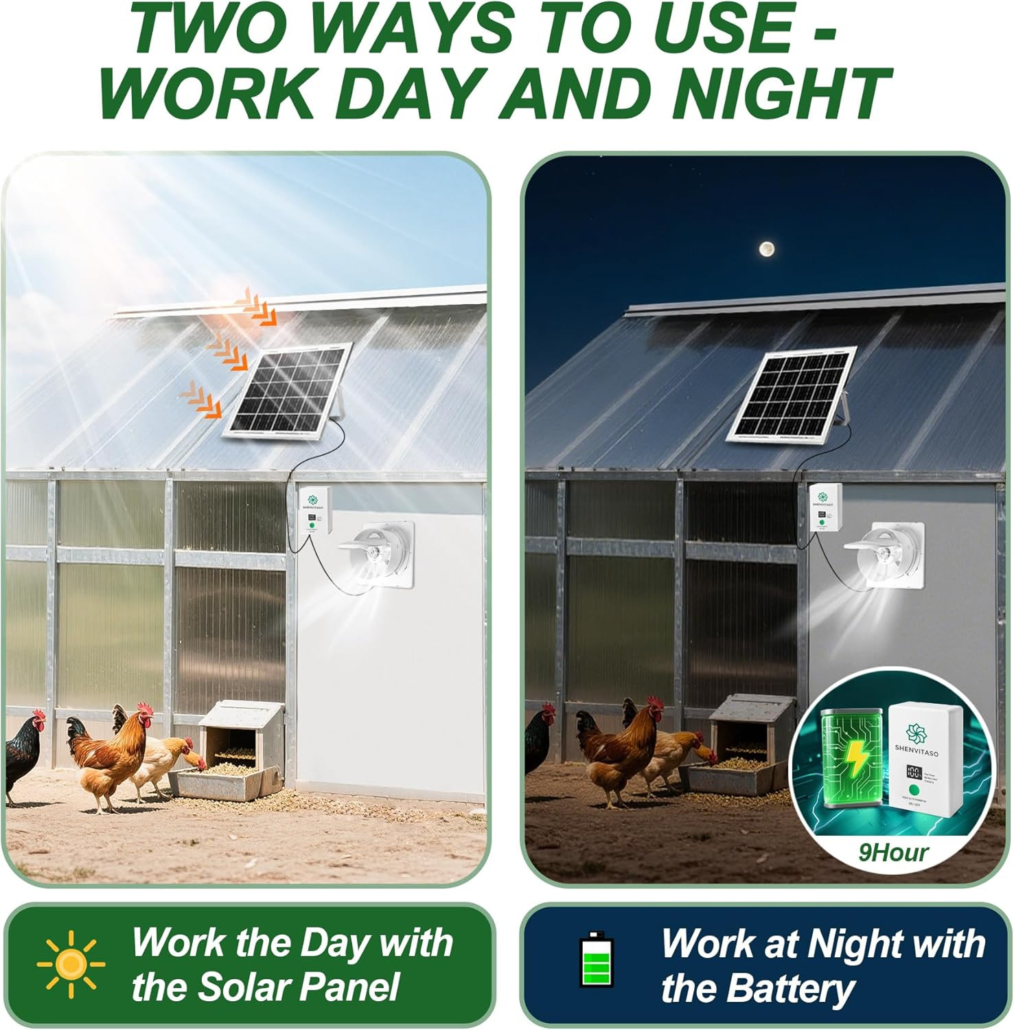 Solar Exhaust Fan with 7500Mah Battery & LCD Display, 25W Solar Panel Vent Fan f