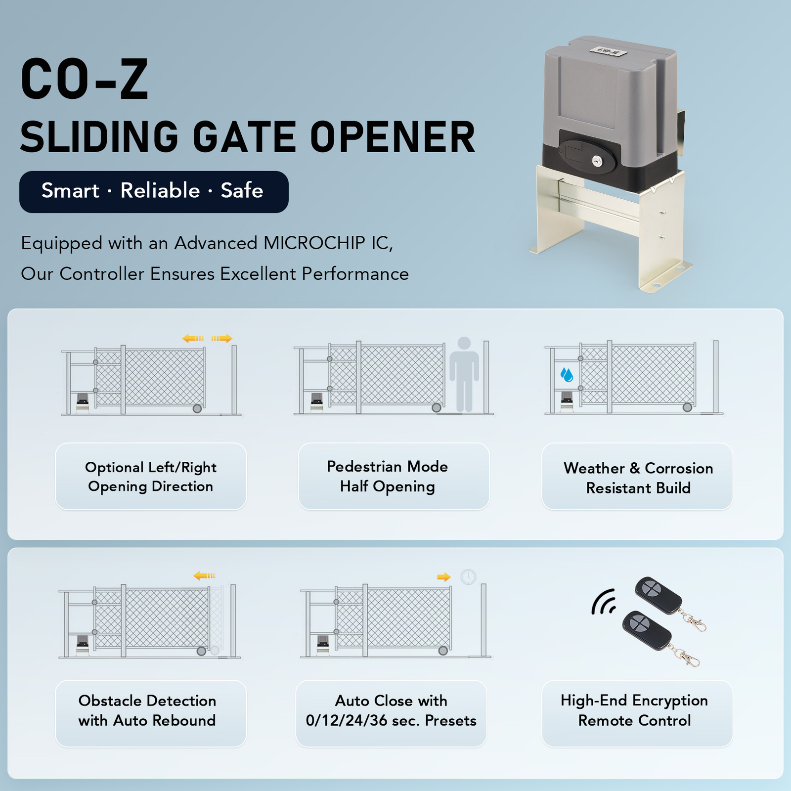 Automatic Gate Opener Operator w/ Remote Control Electric Premium Motor 1400Lb