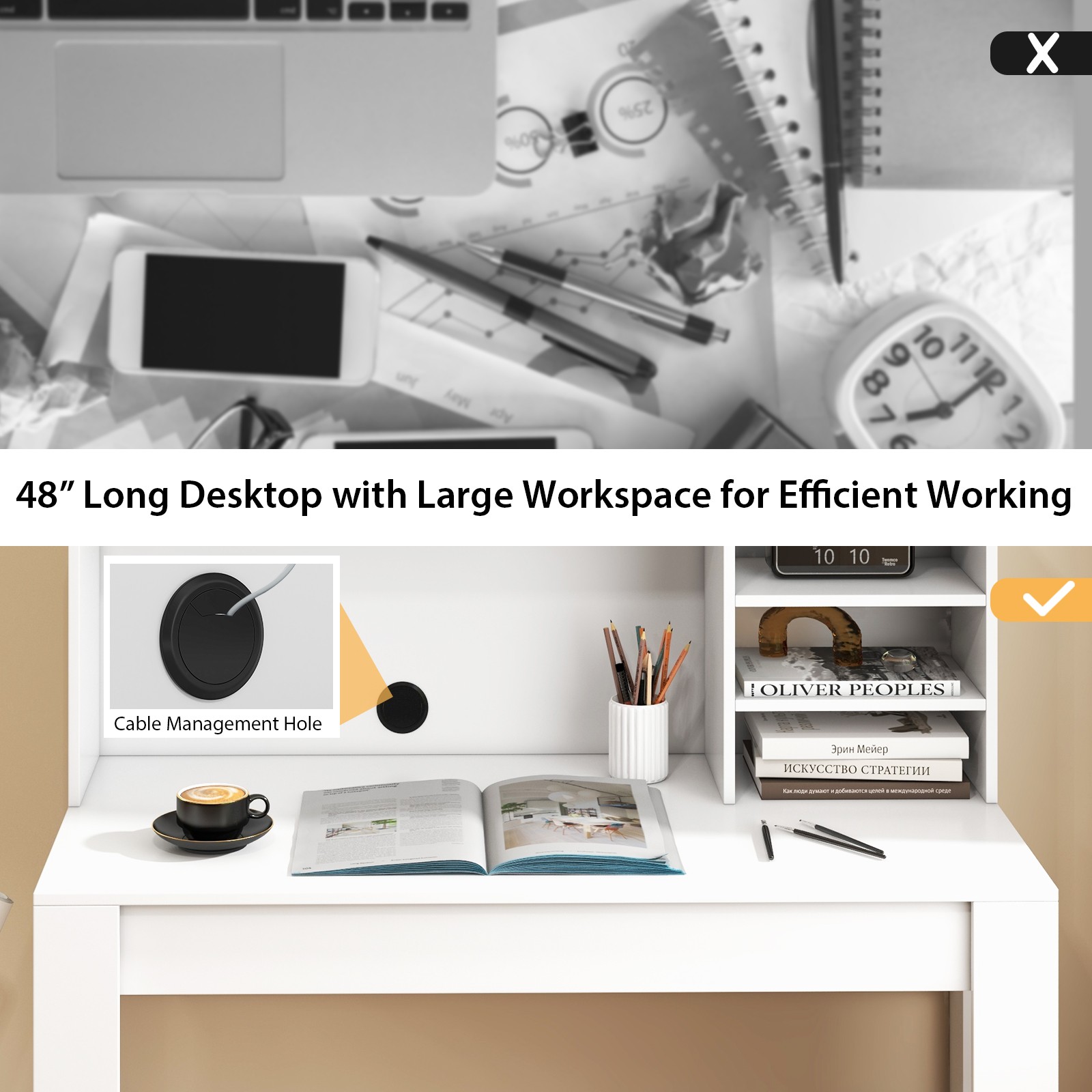 Home Office Computer Desk Study Table Writing Workstation Hutch Cable Hole White