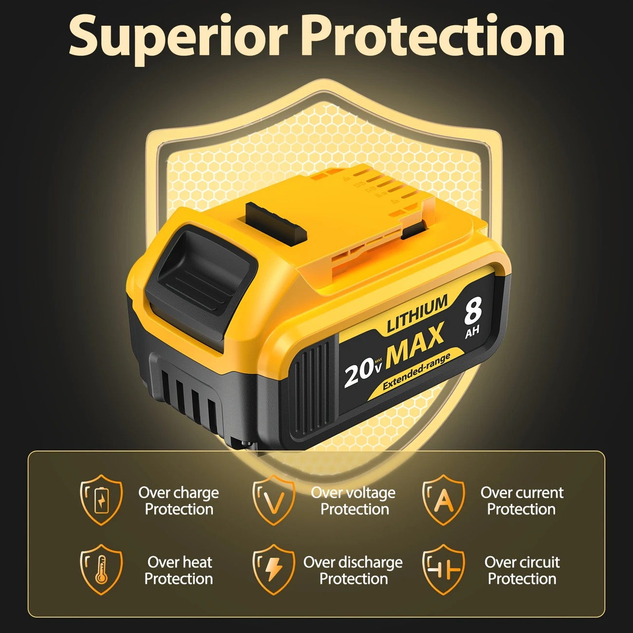 2-Pack 8.0Ah 20V Replacement Li-Ion Battery for Dewalt Cordless Tools – Compatib