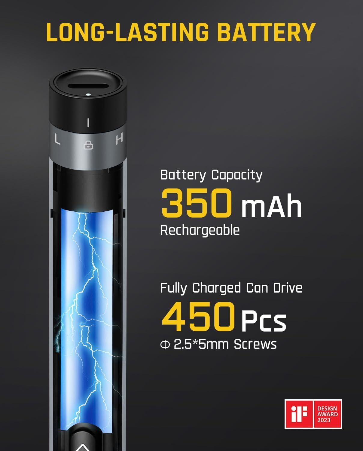 3.7V Mini Precision Electric Screwdriver Set with 50n1 Magnetic Bits and Storage