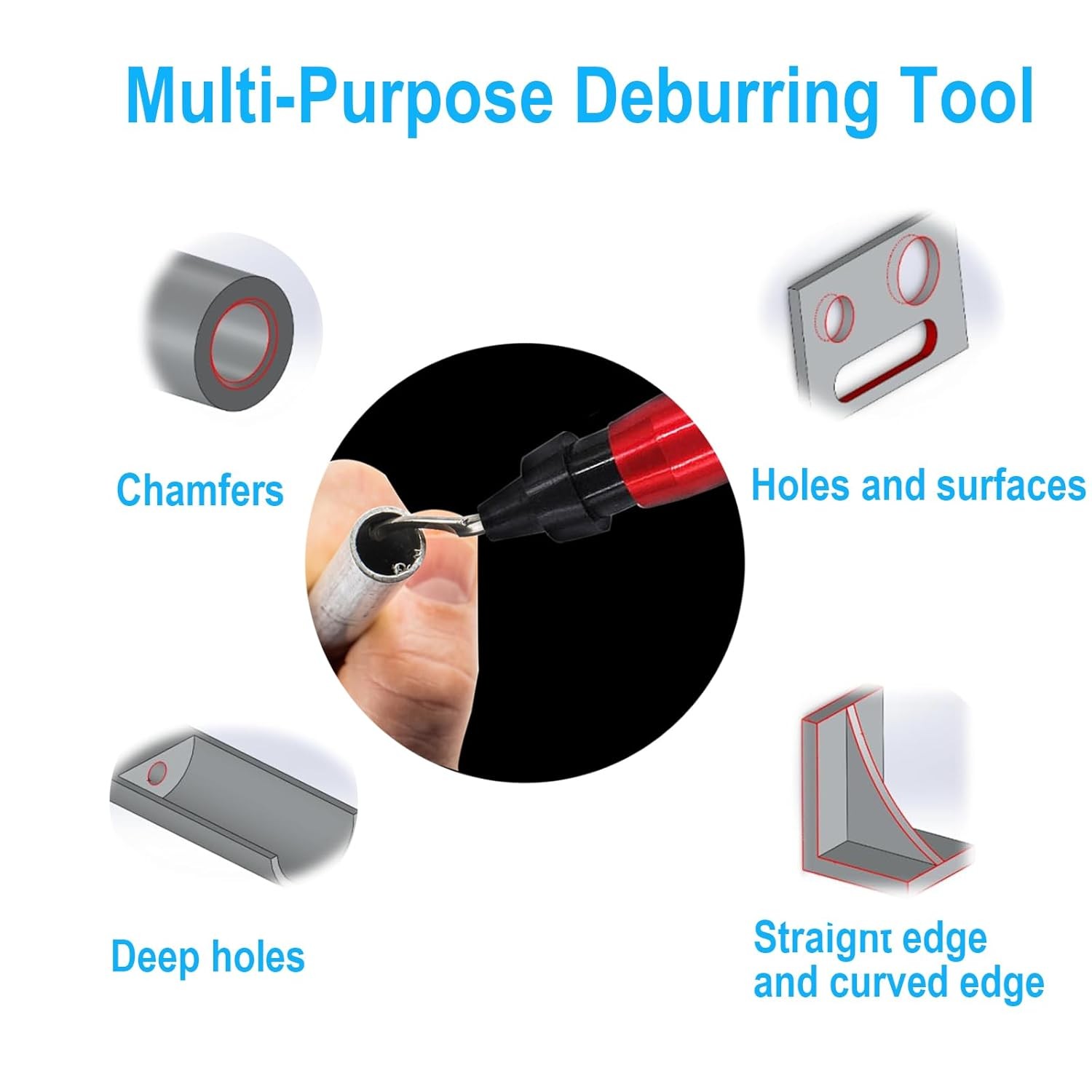 Premium Deburring Tool with 15 High-Speed Steel Swivel Blades for Metal Plastic