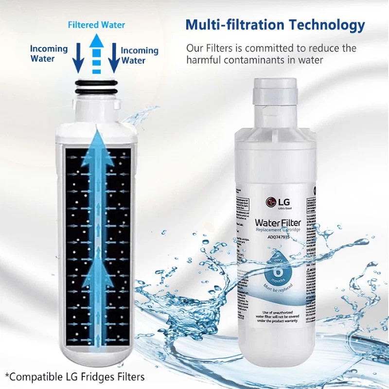 2 Pack LG LT1000P Refresh Refrigerator Ice Water Filter ADQ747935 GF-D706BSL US