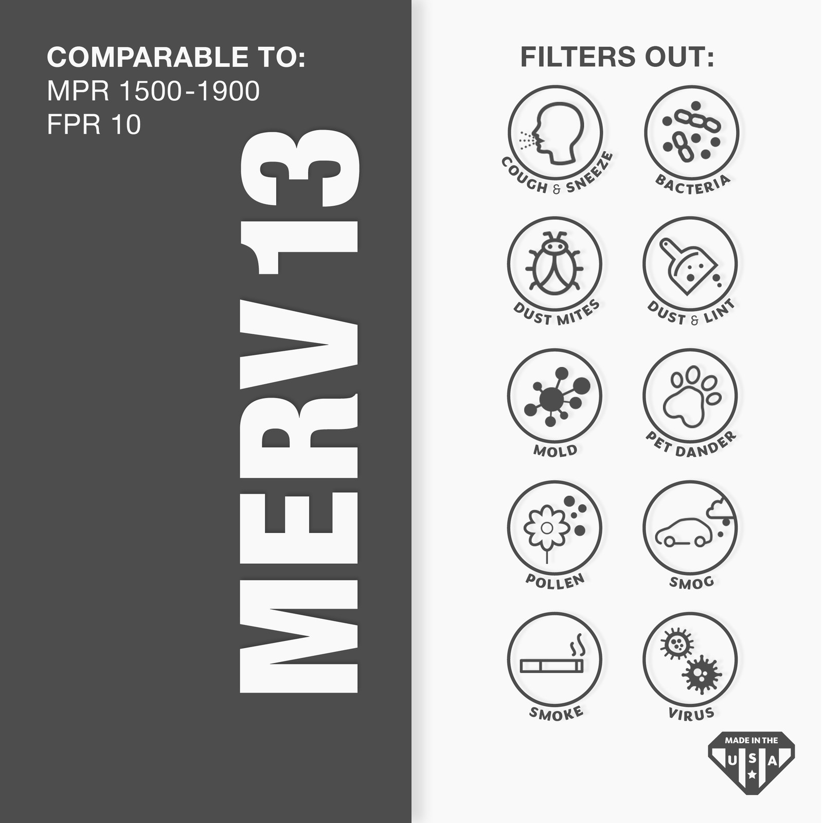 Aerostar 19 1/2×19 1/2×1 MERV 13 Air Filter, 6 Pack (19 1/2″ x 19 1/2″ x 3/4″)