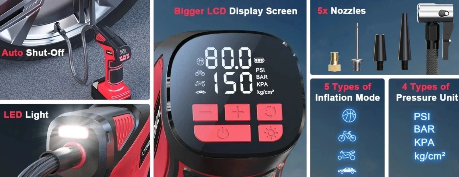 Cordless Tire Inflator Air Compressor for Milwaukee 18V Battery 150PSI Tool Only