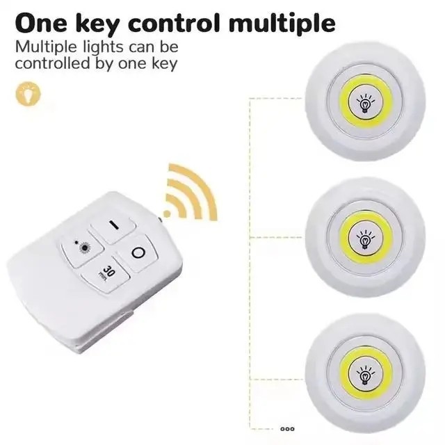 3 Pcs Circular LED Light Mini Night Lights LED Puck Portable Battery Operated