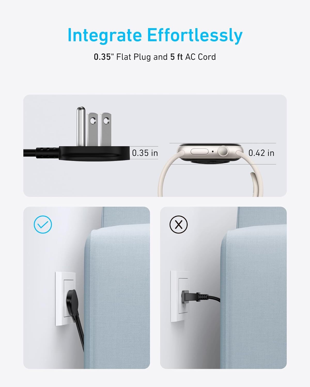 Anker 9-in-1 Charging Station 100W USB C Power Strip 300J Surge Protector, 5ft
