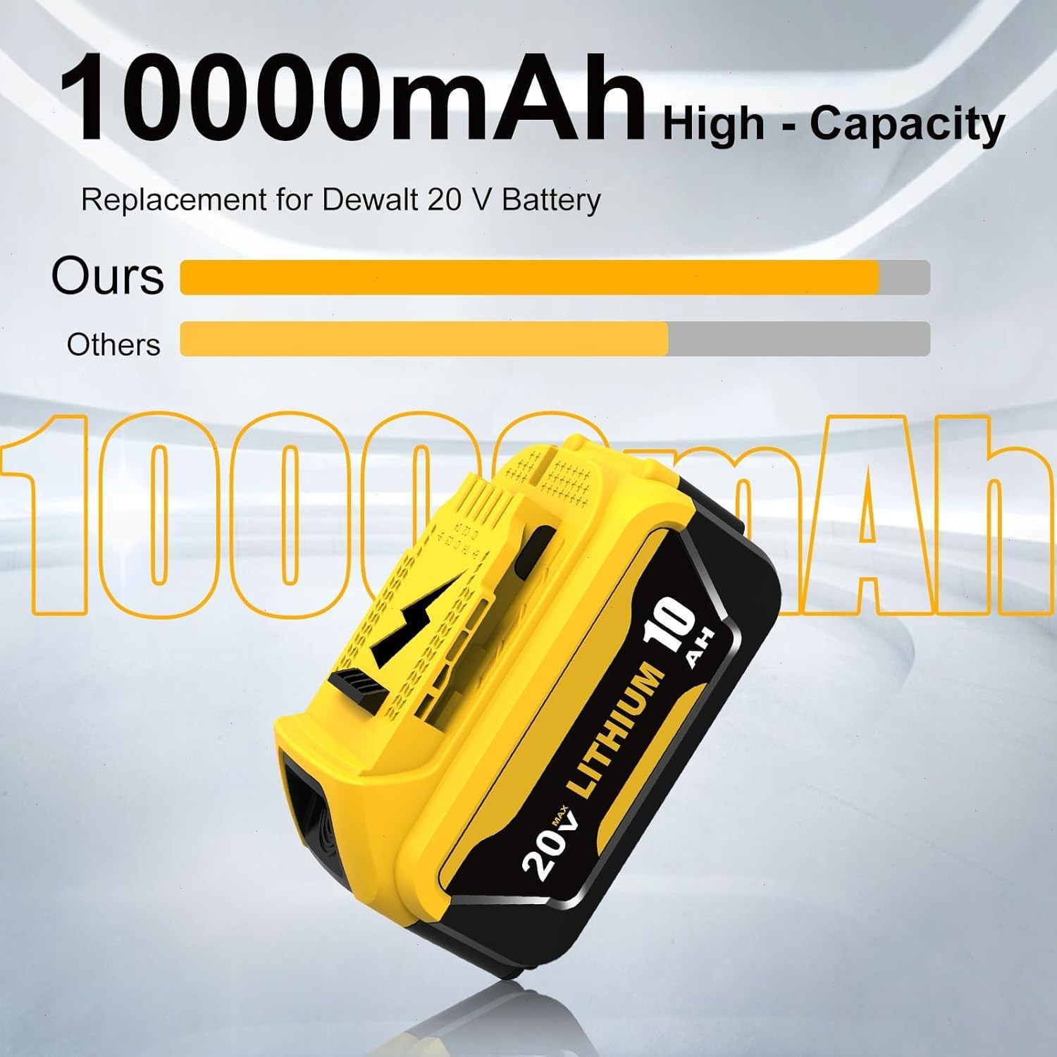 2Pack 10.0AH For DeWalt 20V 20 Volt Max XR Lithium Ion Battery DCB206-2 DCB205-2