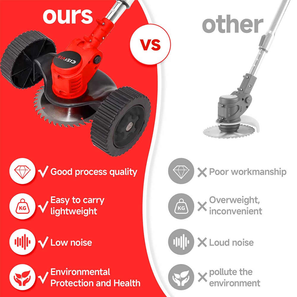 Cordless Electric Weed Lawn Eater Edger Yard Grass String Trimmer Cutter mower