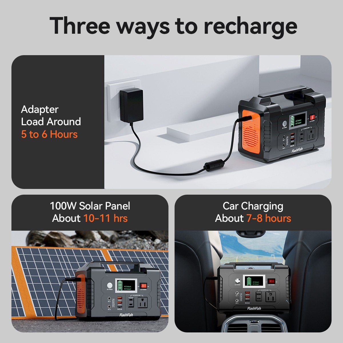 Portable Power Station Solar Generator 200W 40800mAh Foldable Solar Panel 60W