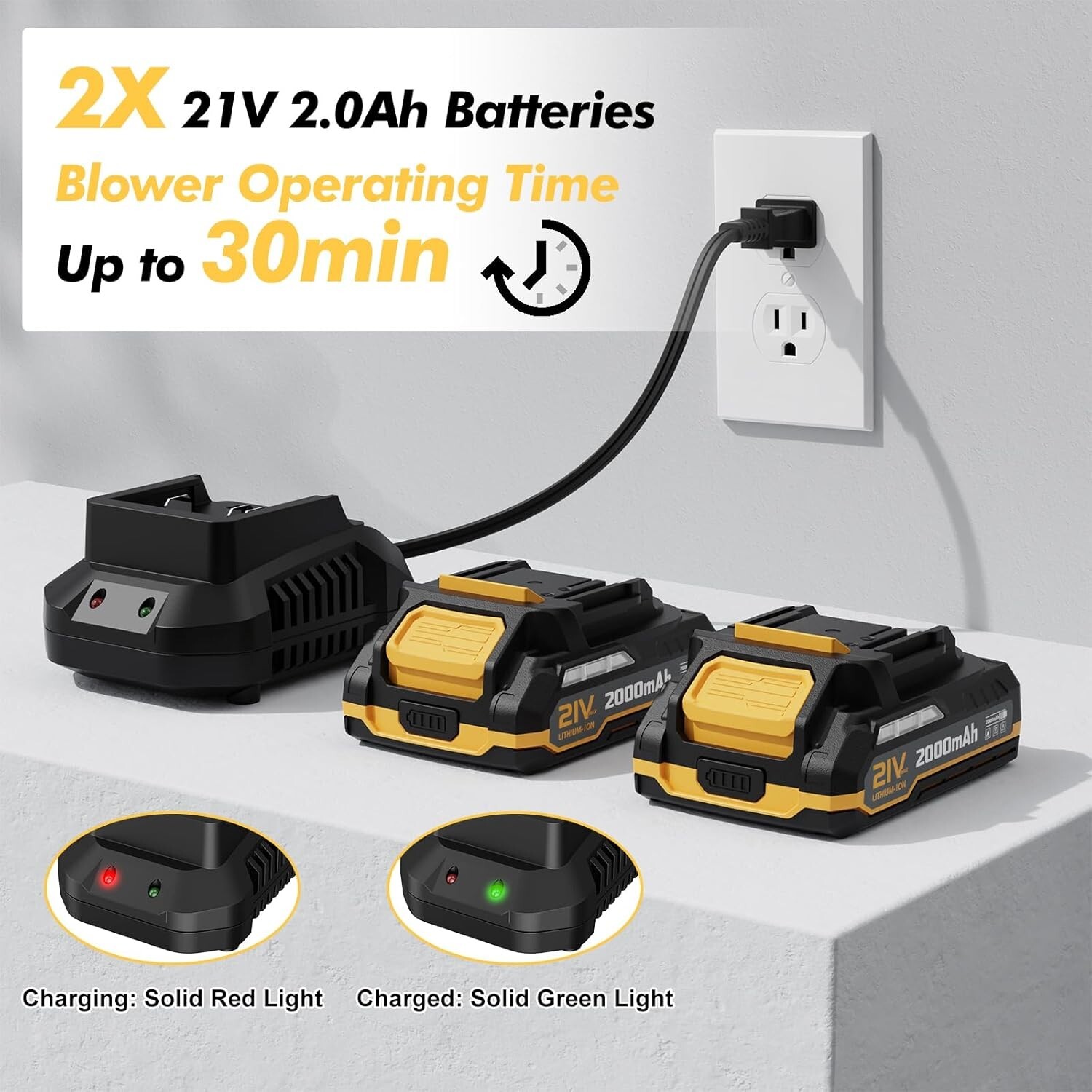 Cordless Electric Leaf Blower with 2 Batteries and Charger, 160MPH, 21V Battery