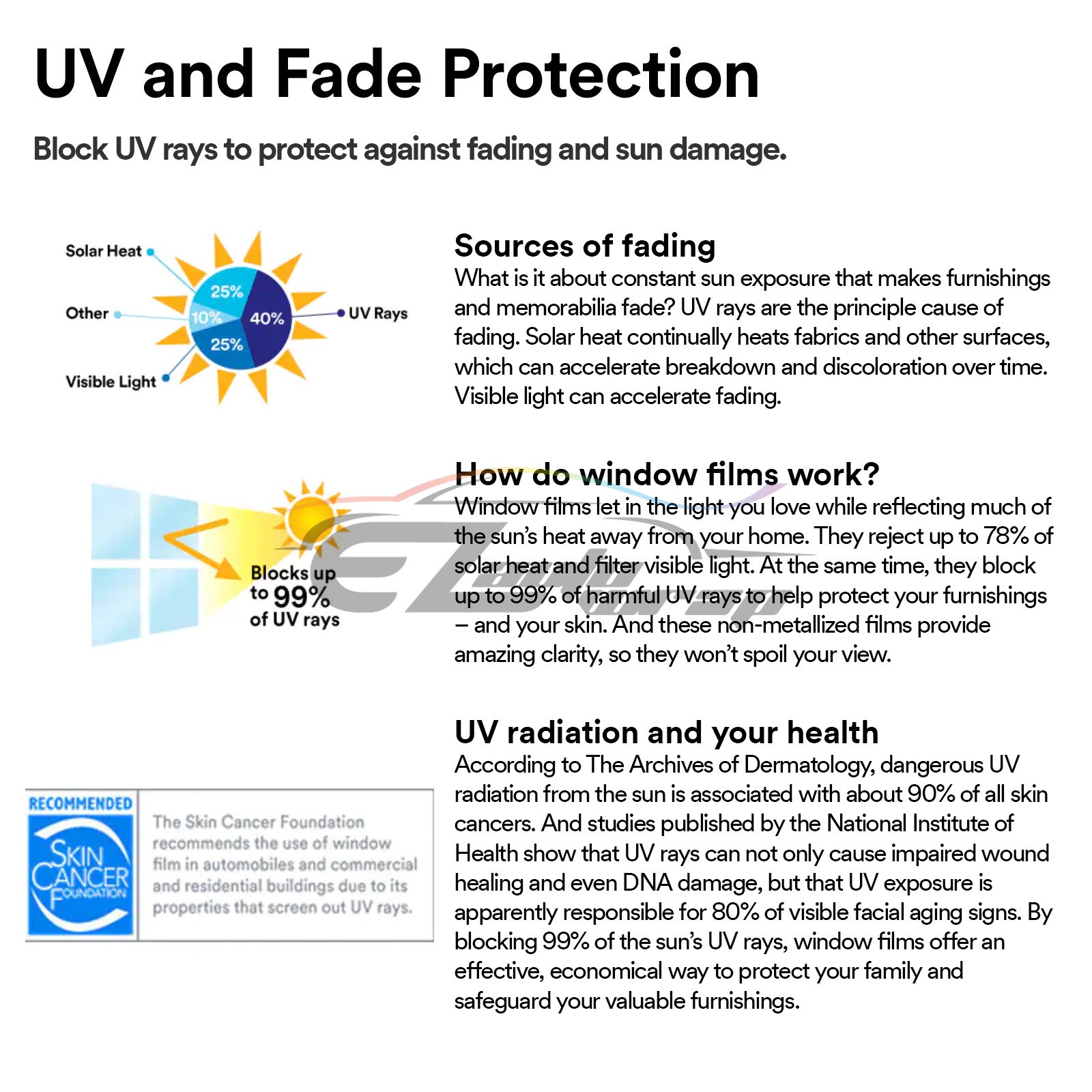 Window Tint One Way Mirror (Chrome Style ONLY) UV Heat Reflective Home Office