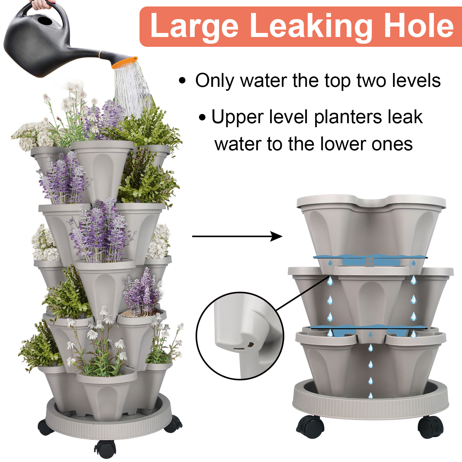 Vertical Planter 3-7 Tier Stackable Planters w/ Wheels & Tools Garden Tower Pot