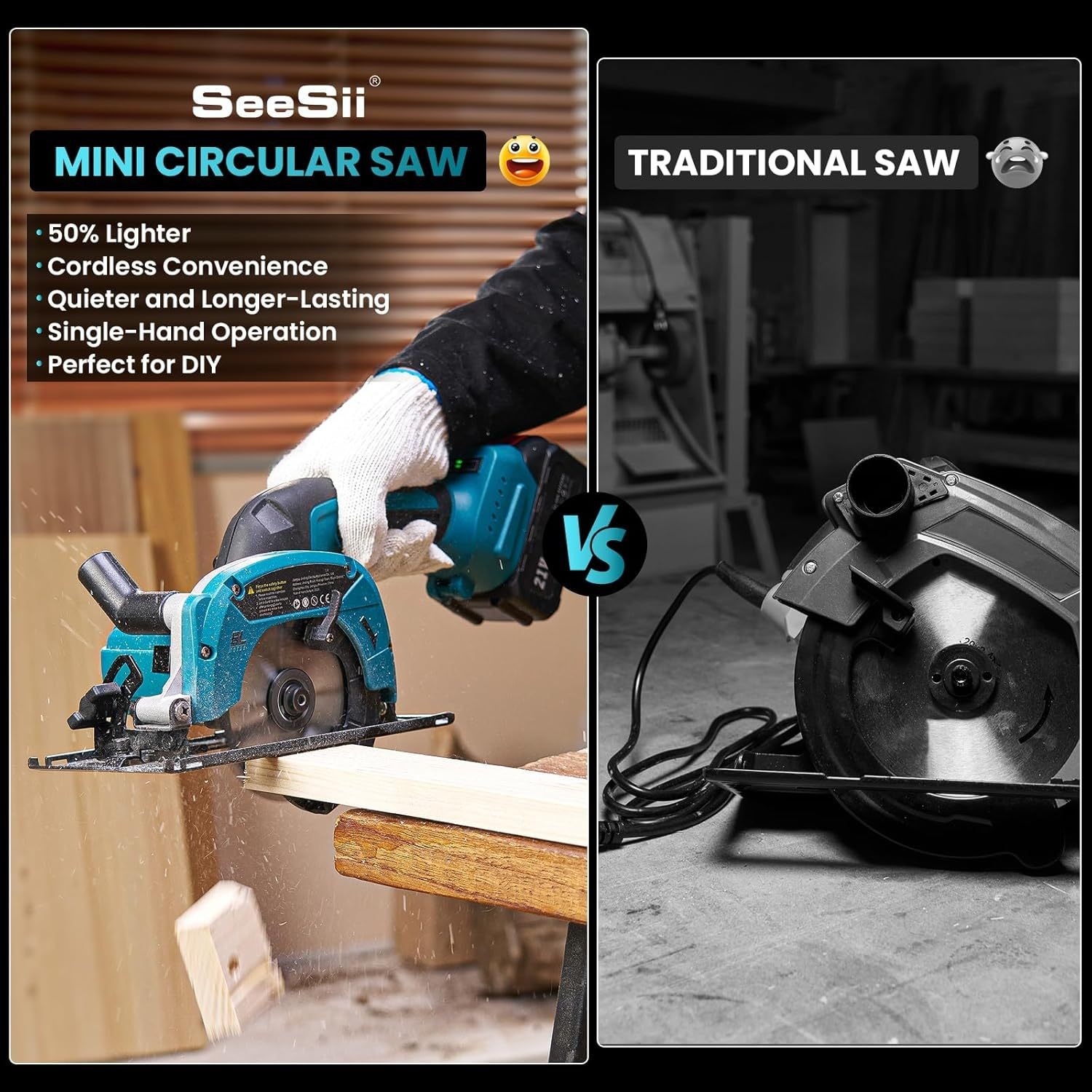SeeSii 4-1/ 2″ Mini Circular Saw ,6900RPM Compact Cordless Circular Saw 4000MAH