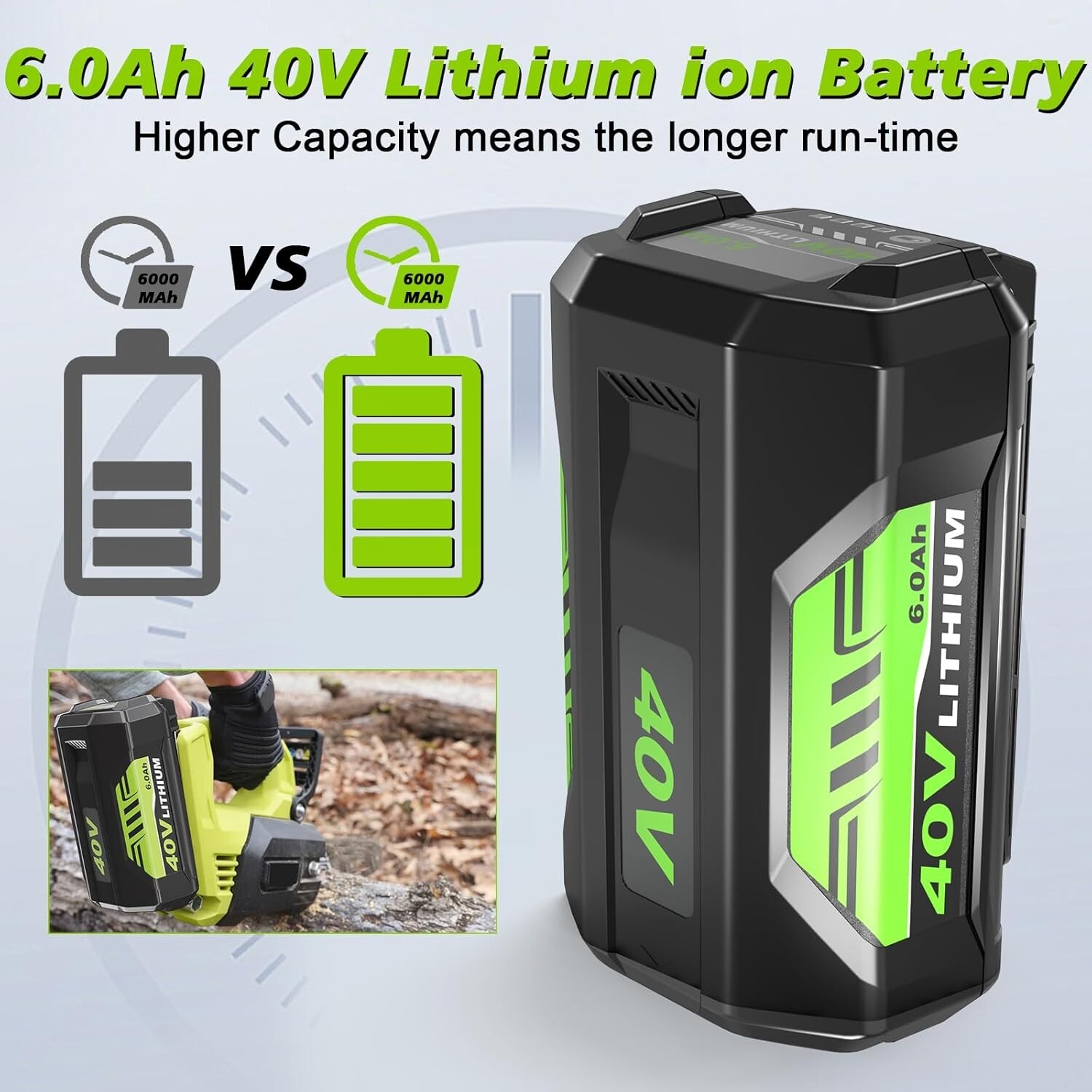 2pack 8.0Ah For Ryobi 40V Lithium Battery 6.0Ah High Capacity OP40602 OP40605 US