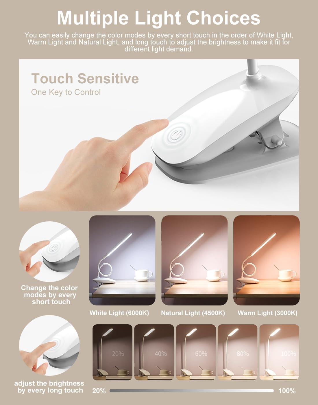 Desk Lamp, Table Lamp 1500mAh Dimmable Reading Lamp with Clamp and Type-C Cha…