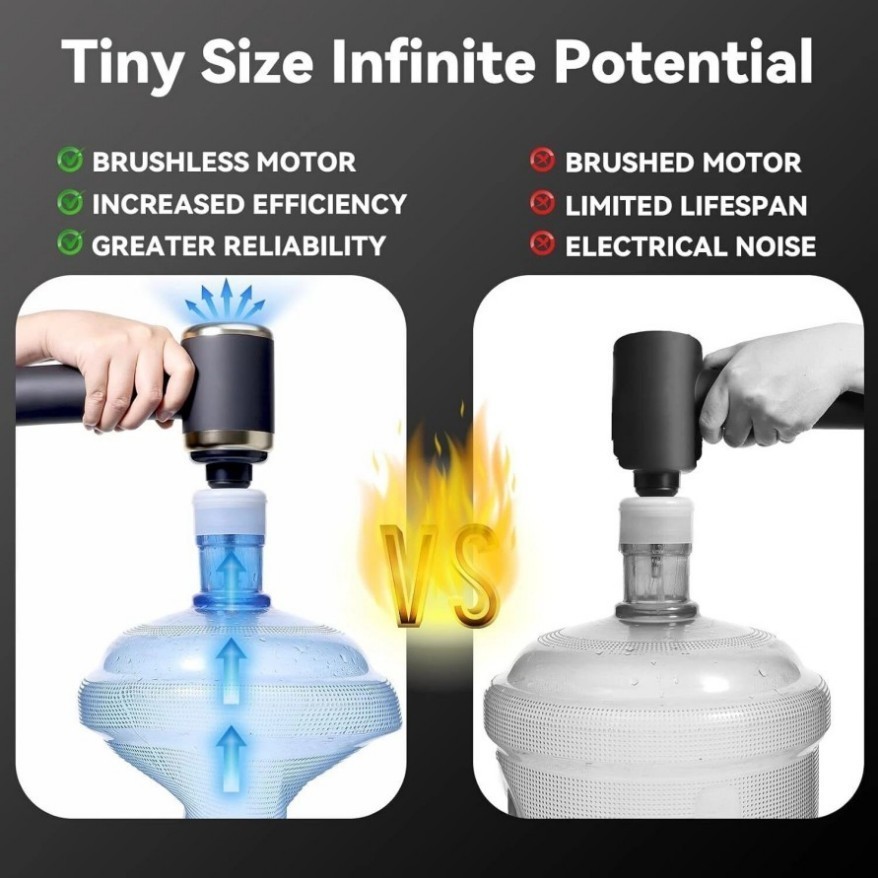9 In1Mini Portable Cordless Handheld Air Blower & Vacuum Cleaner for Home&Car&=#