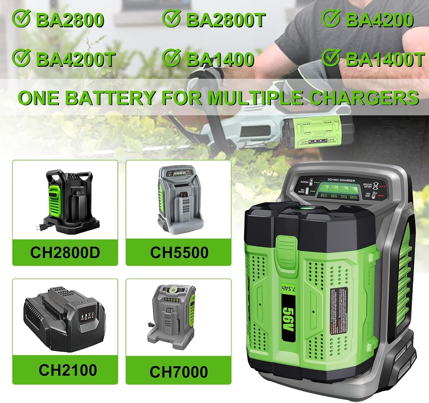 56V 7500mAh Replacement for EGO Battery 7.5Ah Lithium BA2800 BA4200 Power Tools