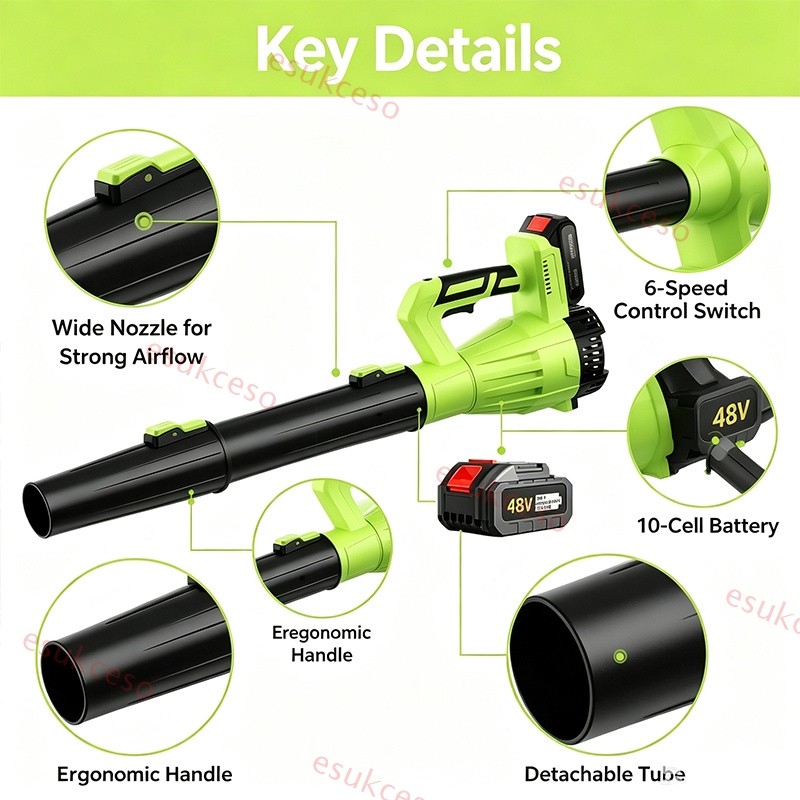 Cordless Leaf Blower 750CFM/200MPH & 6 Speed Levels Electric w/2 Batteries