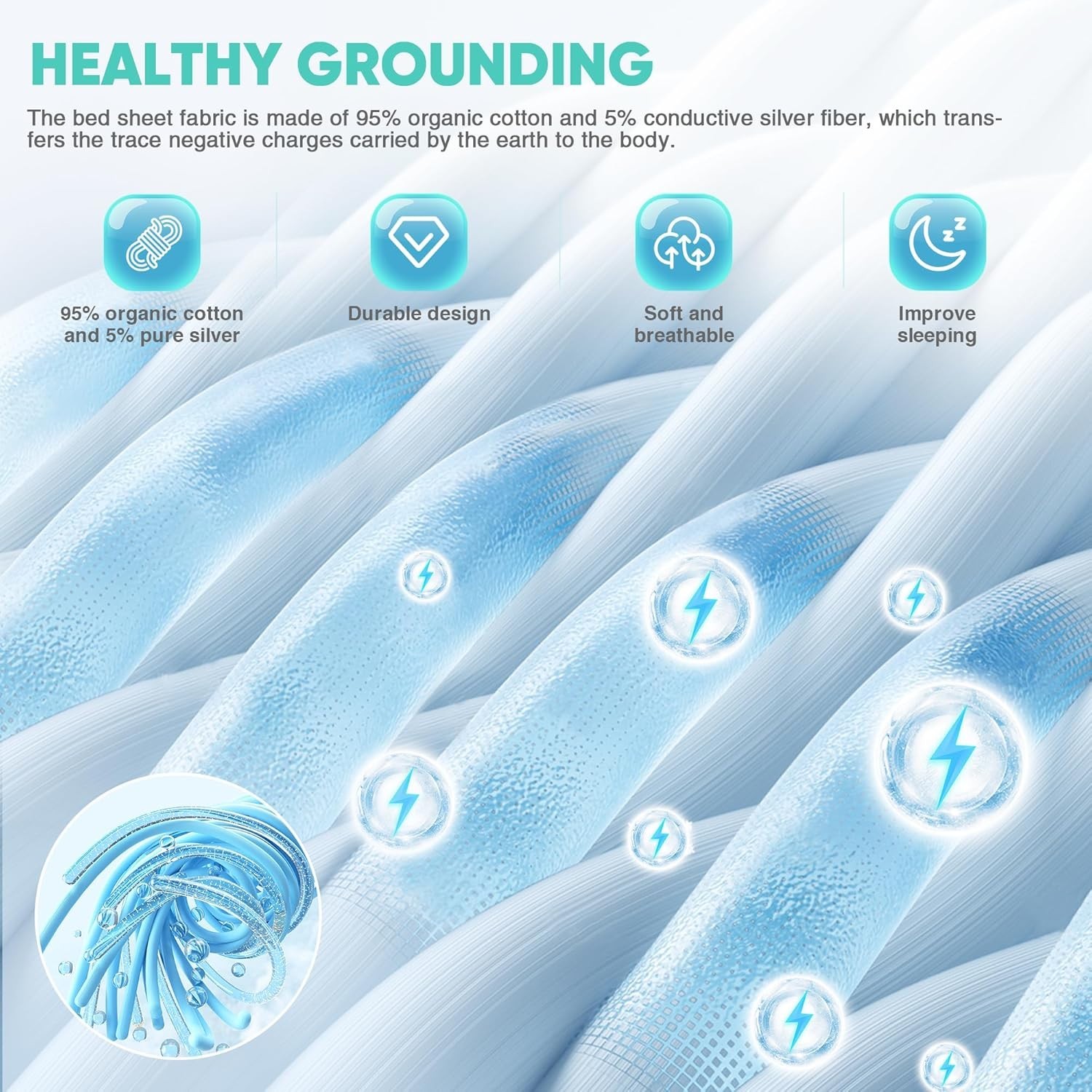 Grounding Sheet Fitted Earthing Bedsheet 5% Silver Fiber 95% Cotton w/ Tester