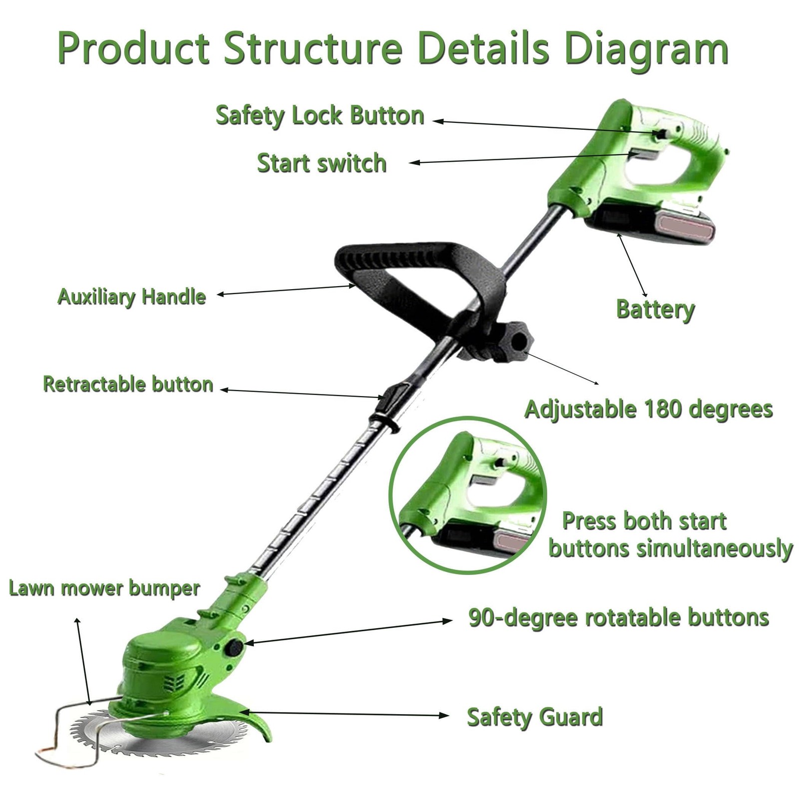 Weed Wacker, Electric Wacker Double-Switch 35.4-47.2 inches, Green