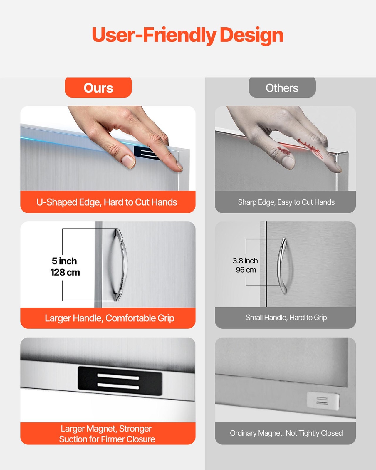 Uimoso 30×21 Inch Outdoor Kitchen BBQ Access Door Stainless Steel