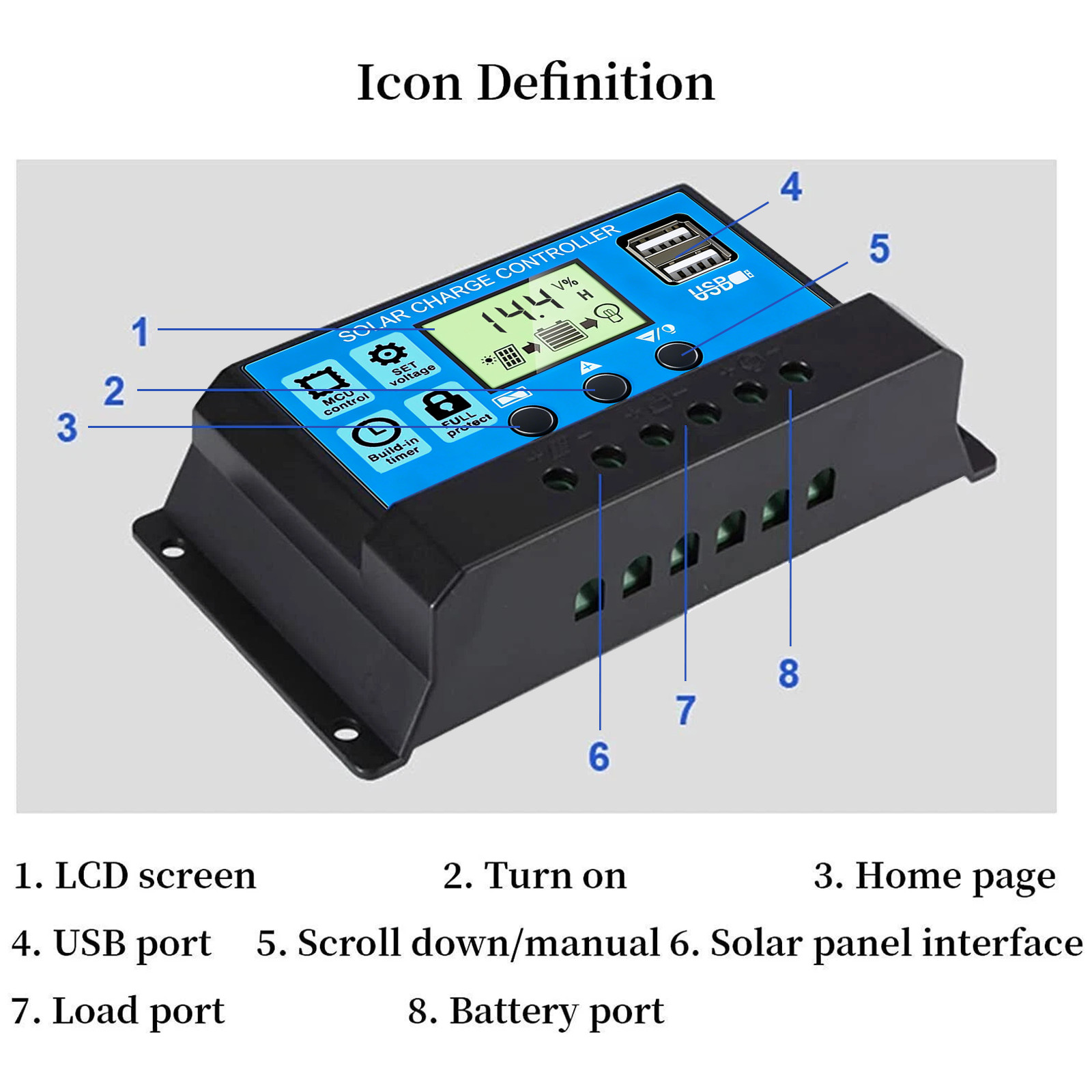 30A 12V/24V Solar Panel Battery Charge Controller LCD Auto Regulator Dual USB US