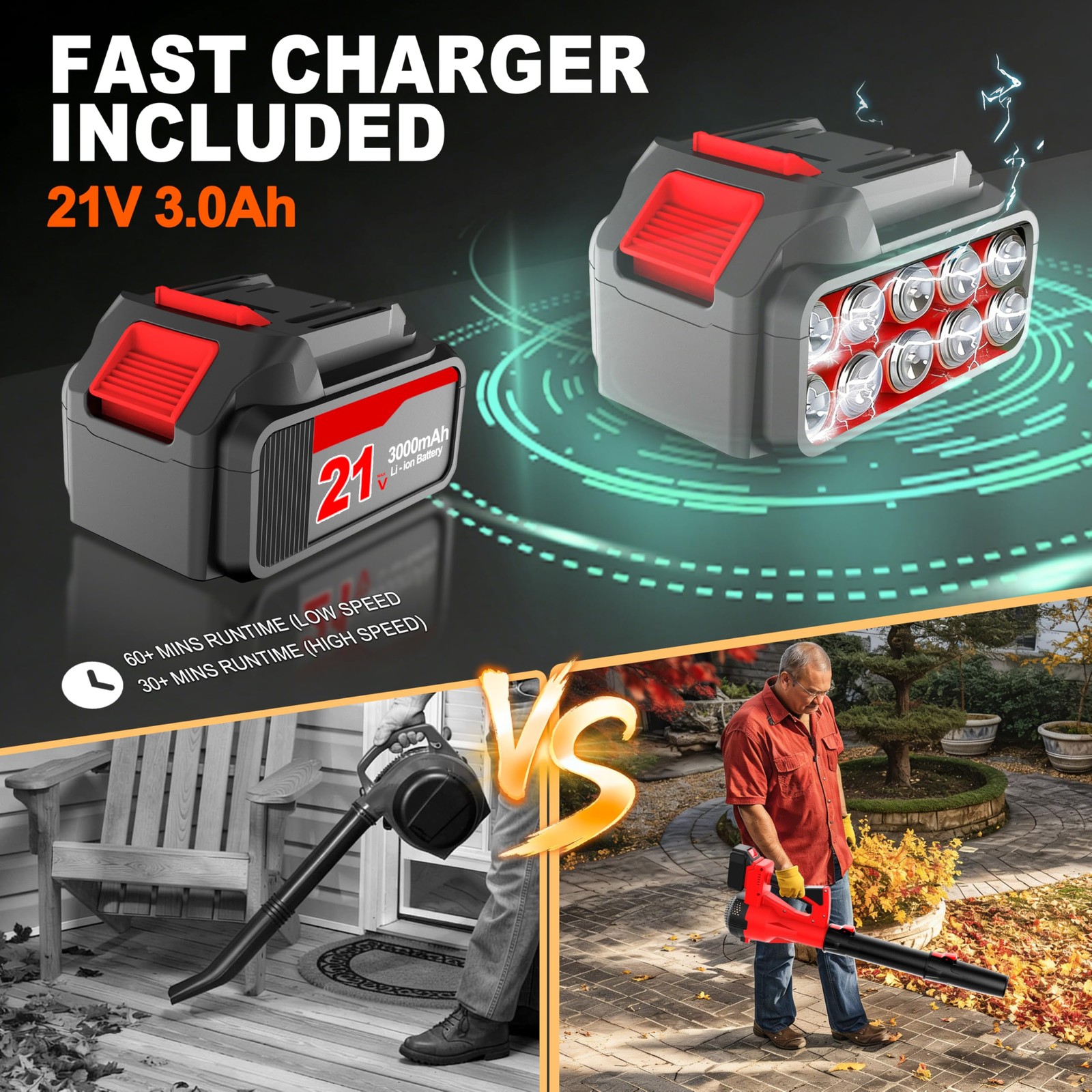 Cordless Leaf Blower 21V 500CFM 150MPH Lightweight with 2 Batteries & Charger