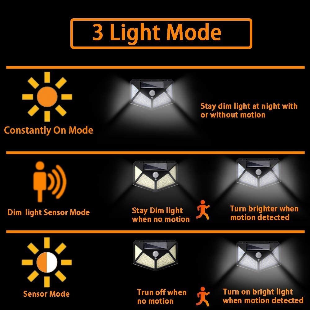 Solar Power 100 LEDS Light PIR Motion Sensor Outdoor Security Lamp Wall Garden~