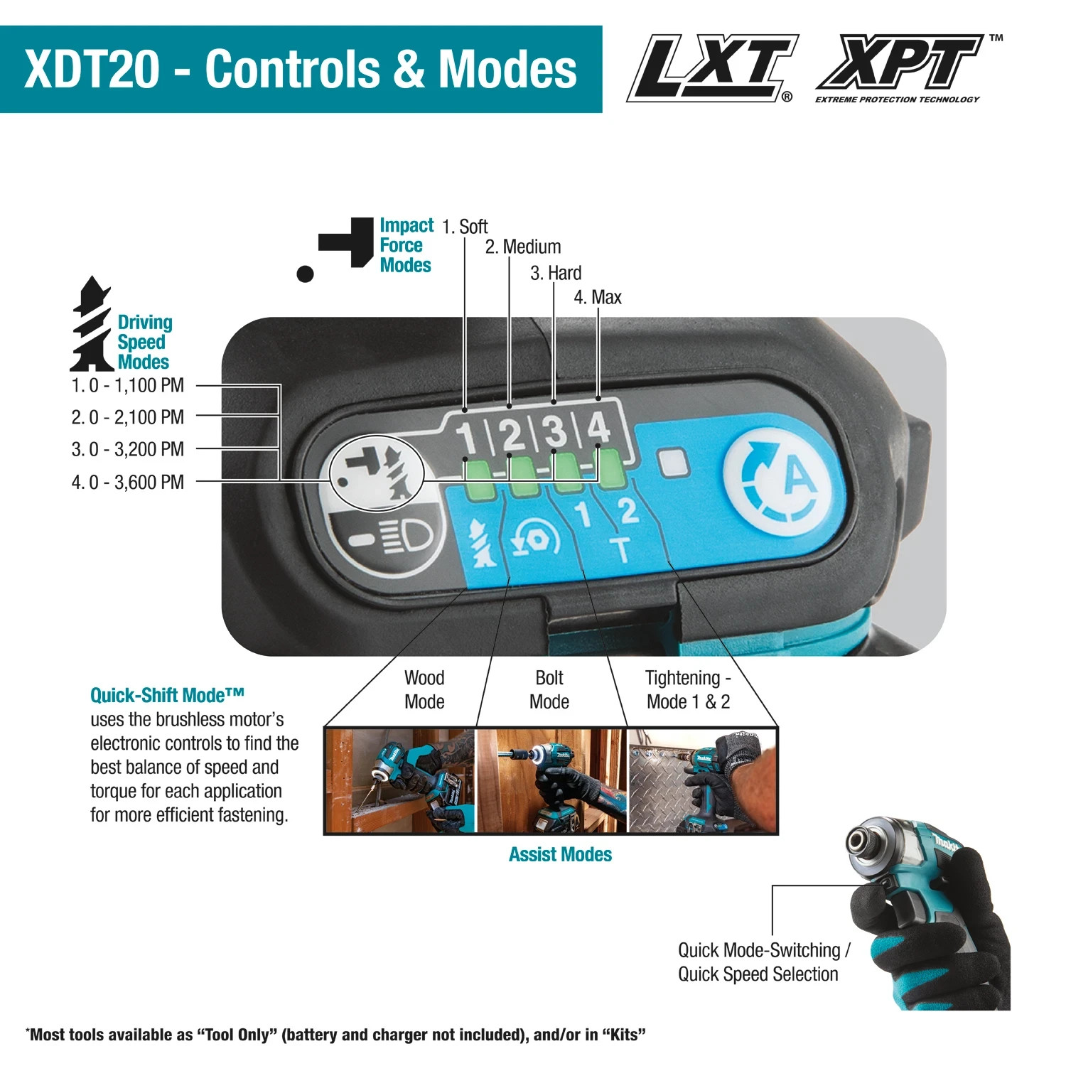MAKITA XDT20Z 18V LXT Li-Ion Brushless | Cordless | 4-Speed Impact Driver